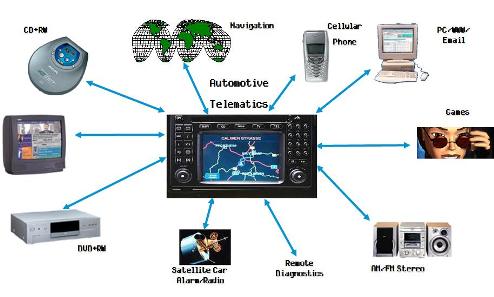 Computer and Technology,Computer,Gadget,Internet and Digital Media,Tech World,Tech News