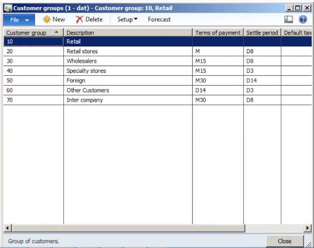 AX TECHNICAL Form Templates in AX 2012