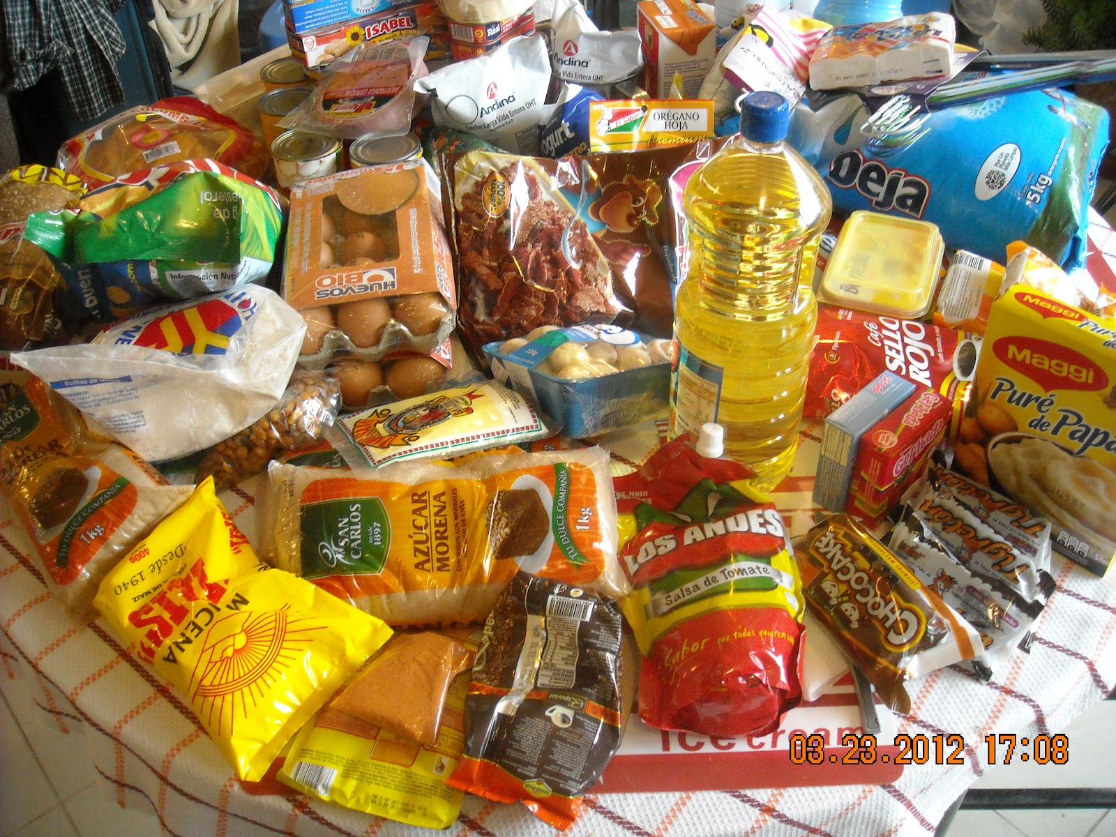 Journeyman Jack In Ecuador Cost of Living Supermarkets in ECUADOR