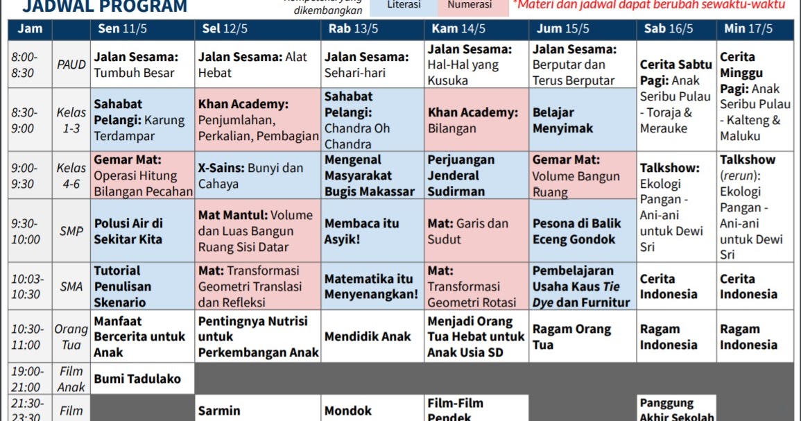 View Soal Akm Tentang Transformasi Geometri Images Ops Sekolah Kita