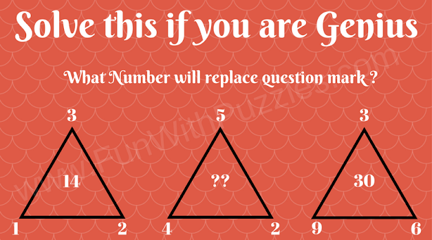 Genius Puzzle Triangle Math Brain Teaser to Challenge your Brain