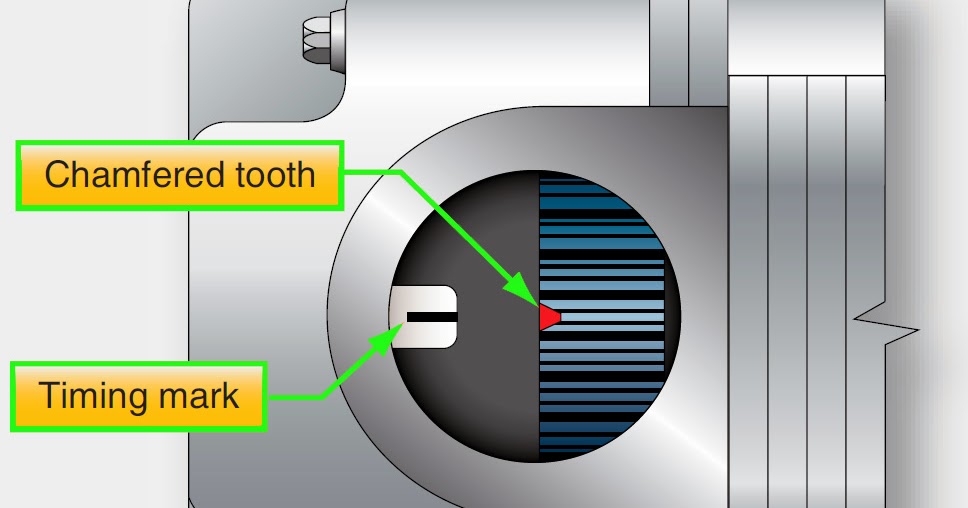 Checking the Internal Timing of a Aircraft Reciprocating