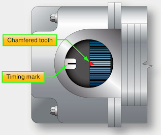 Aircraft Reciprocating Engine Magneto Internal Timing Check