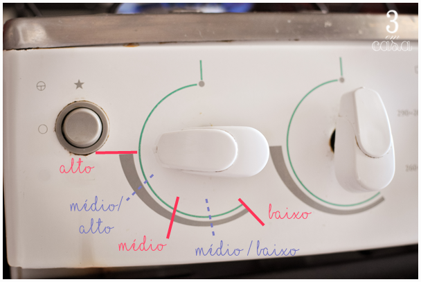o que é cozinhar em fogo médio