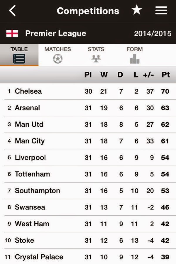 What's New LFC Why Liverpool Fans Will Be Urging On The Red Half of