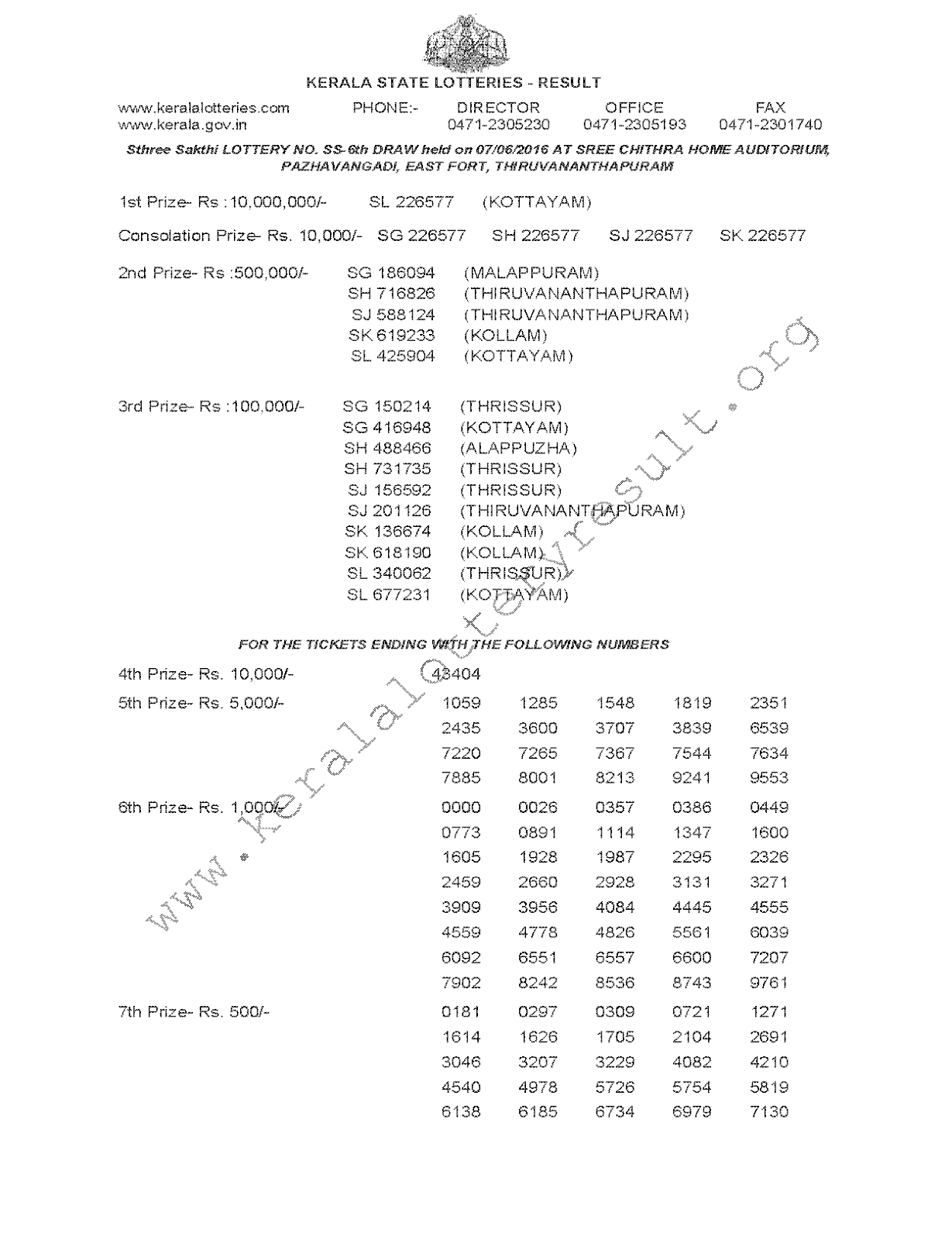 Sthree Sakthi SS 6 Lottery Results 7-6-2016