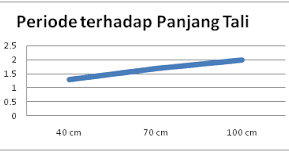 Makalah Apa Yang Anda Cari Semua Makalah Tingkat Sma Ma Ada Disini