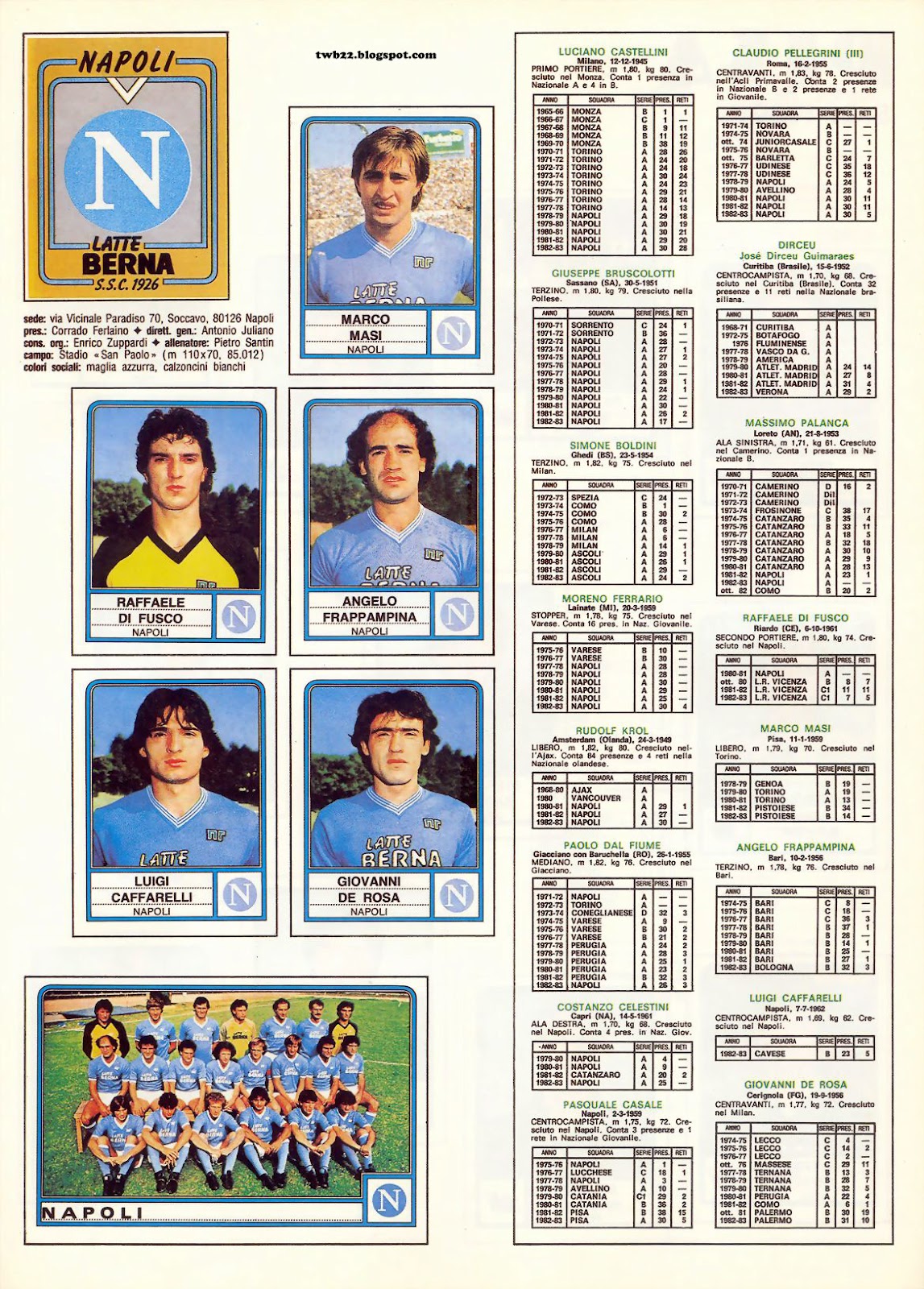 TWB22 Napoli Season 1983 1984 Highlights