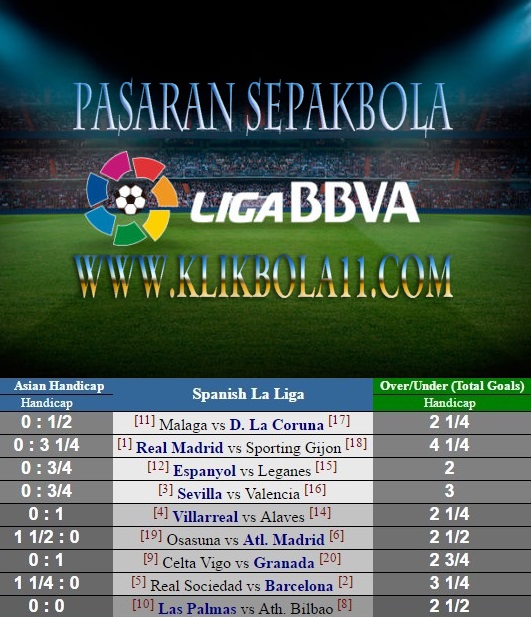 фк реал сосьедад фк депортиво алавес 2022. алавес форма. алавес реал сосьедад. алавес реал сосьедад статистика личных встреч. лерой сане футболист 2023.