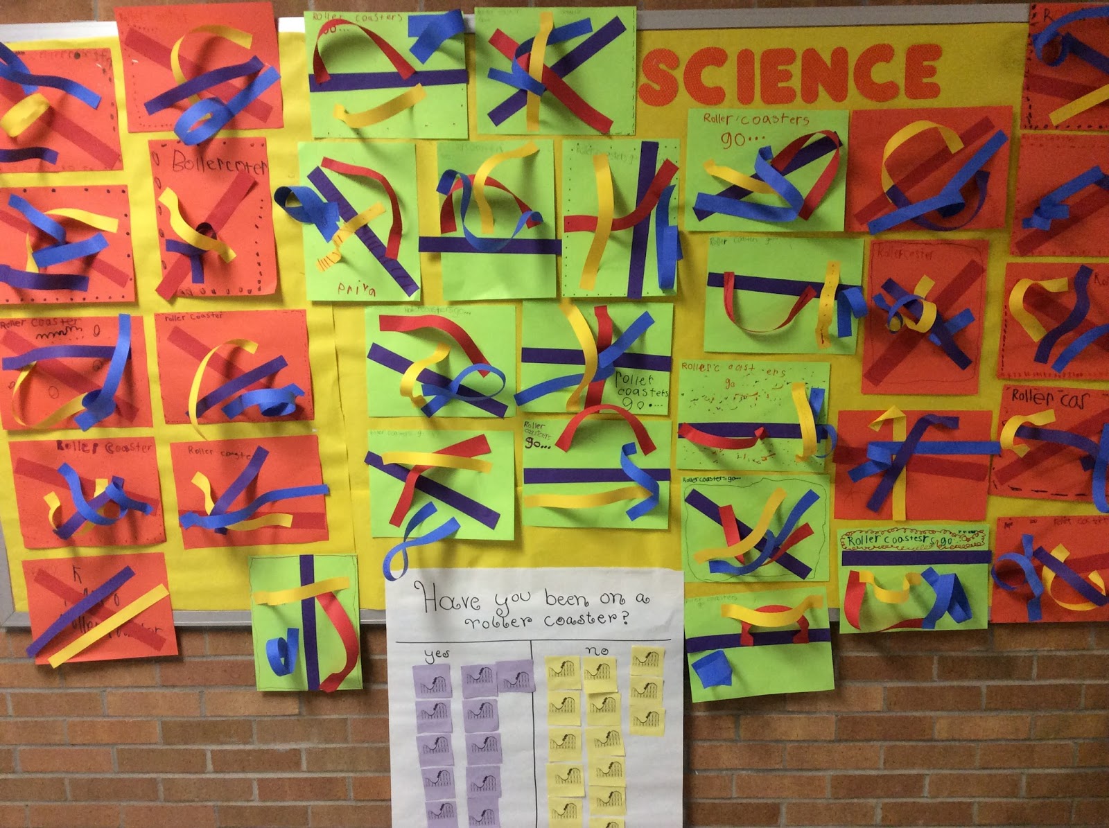 Roller Coaster Theme Park The Science School Yard