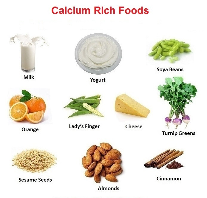 VITAMINS AND MINERALS FOR MESOTHELIOMA CANCER Natural Fitness Tips