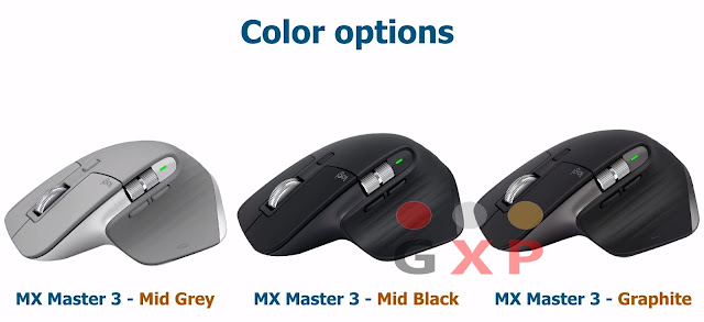 Logitech MX Master 3 Review Logitech MX Master 3 Review