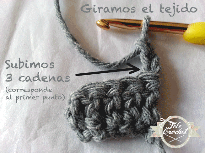 Como girar punto alto