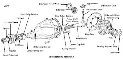 repair-manuals: April 2012