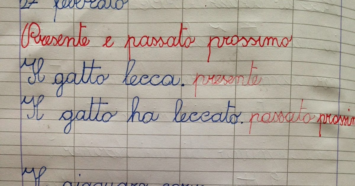 Frasi Minime Con Soggetto E Predicato