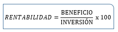 formula%2Brentabilidad.Png