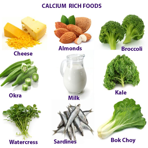 Natural Fitness Tips VITAMINS AND MINERALS FOR BONES HEALTH Calcium Natural Fitness Tips VITAMINS AND MINERALS FOR BONES HEALTH Calcium