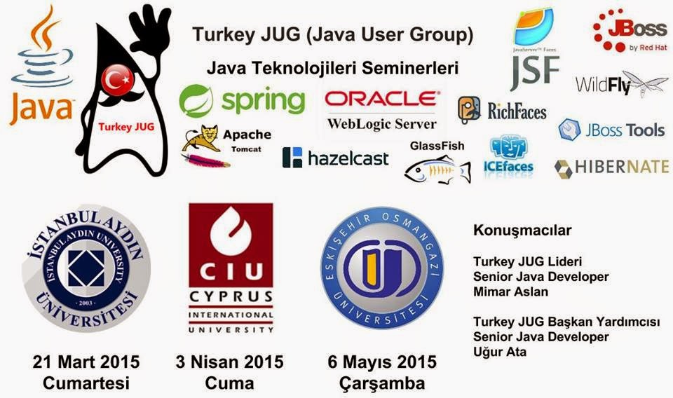 Java первый логотип. Java group. Автор java spring. Java group. Java вацап.