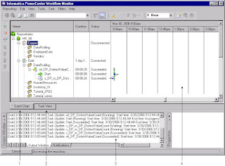 informatica powercenter workflow monitor informatica tutorials complete reference informatica powercenter workflow monitor informatica tutorials complete reference