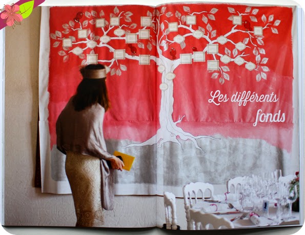 "Souriez, c’est un photobooth !" de Alizée Fonvielle et Pauline Martin, publié chez CréaPassions