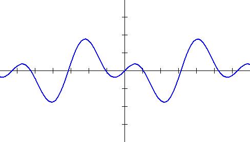 Analog Signal and data