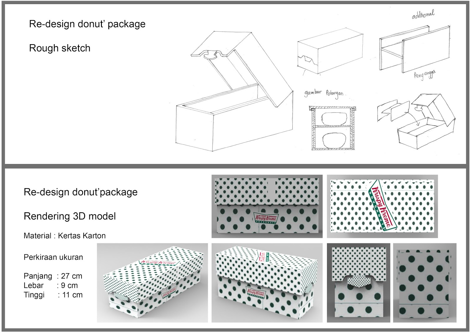 Stefanus leonard Desain produk