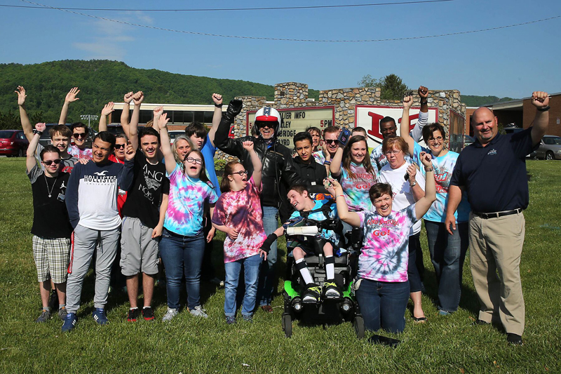 Blog Chronology Traction Software