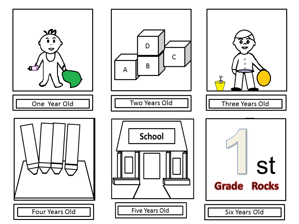 Reading2success First Grade Student Timeline