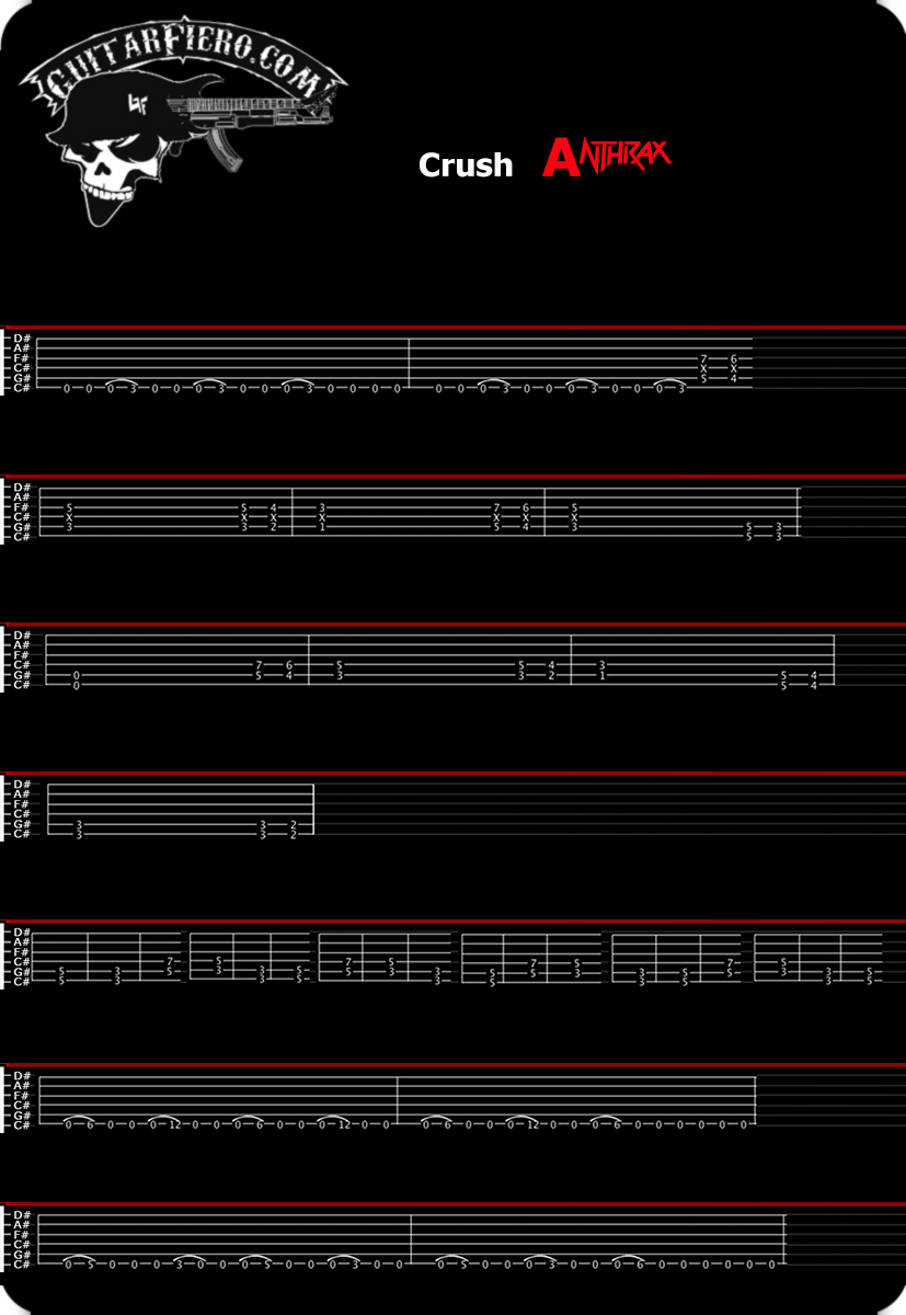 Clases de Guitarra Online Gratis para novatos > Como