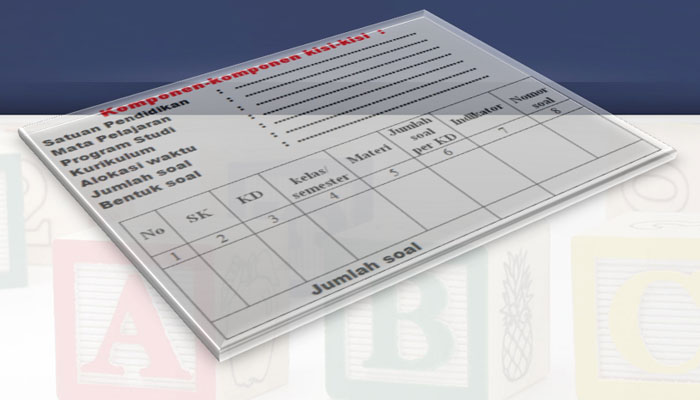 Contoh Cara Penyusunan Kisi Kisi Soal Pilihan Ganda