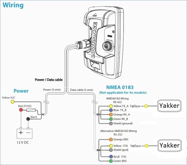 Garmin Power Cable Wiring Diagram - Wire