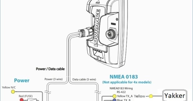 Fish Finder Wiring Diagram - Wiring Diagram & Schemas