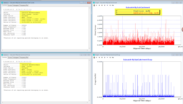 Swmm Example Download Viewprogram swmm-example-download-viewprogram
