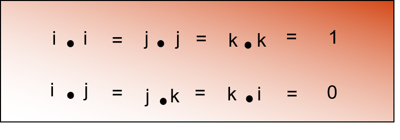 Menyelesaikan Penjumlahan dan Perkalian Vektor Menyelesaikan Penjumlahan dan Perkalian Vektor