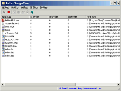 監控紀錄磁碟區或資料夾的異動，FolderChangesView V1.63 繁體中文綠色免安裝版！