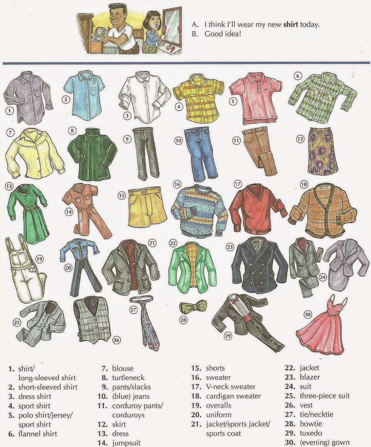 Men's and Women's Clothes Vocabulary and Fashion List - Learn English