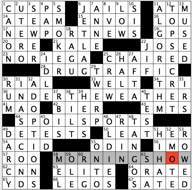 BMC 1987 Crossword - WordMint