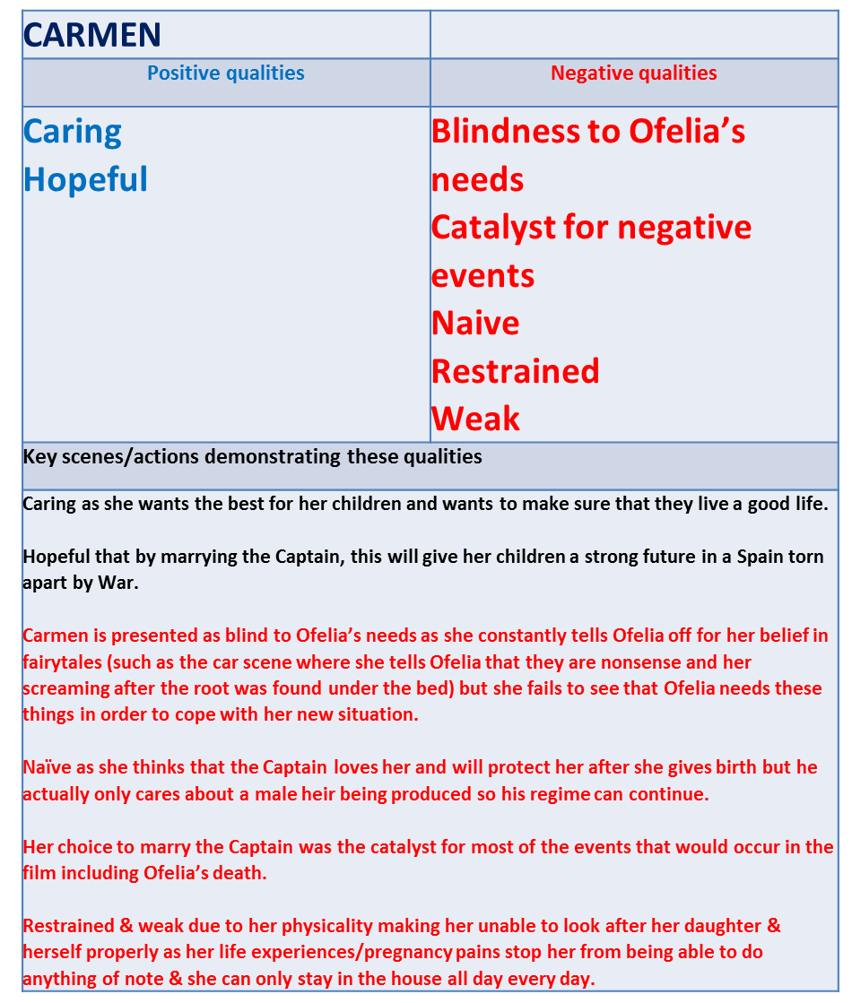 Origins of labyrinths image