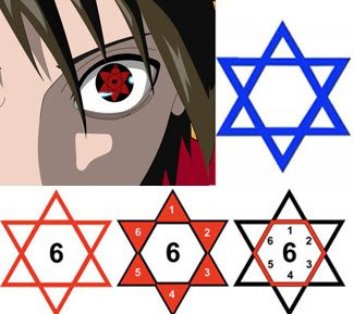 Super Mystery: Simbol Illuminati Dan Pesan 666 Dalam Naruto