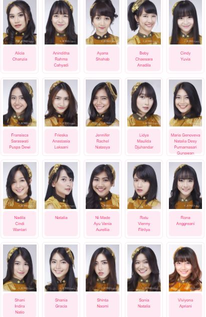 Nama Member JKT48 2023 Lengkap dan Terbaru