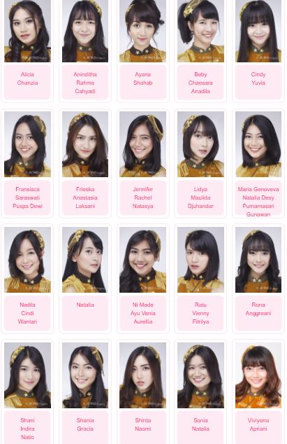 Profil Biodata Dan Foto Anggota Jkt48 Terbaru Lengkap