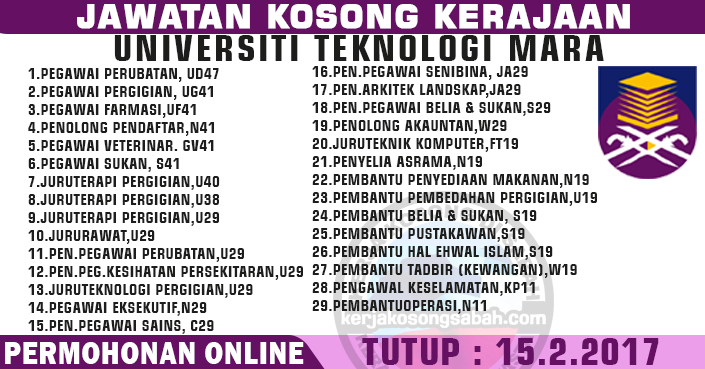 Pengambilan staf iapps.uitm.edu.my Iklan Jawatan