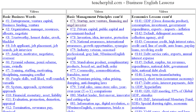 how to learn english at home for free how to learn english at home for free