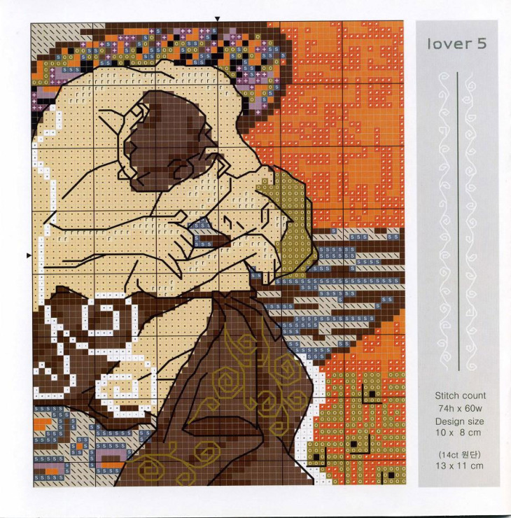 Schemi a punto croce gratis online: Quadri di Klimt da ricamare a punto  croce
