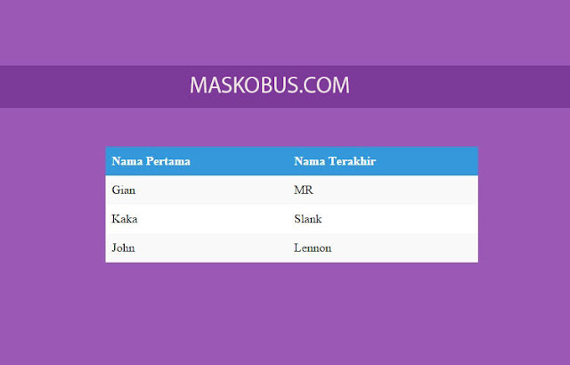 Flat Table Responsive di Blogger atau Blogspot Flat Table Responsive di Blogger atau Blogspot