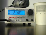 EQUIPAMENTOS de RÁDIO