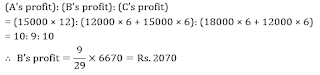 Test of the Day for IBPS RRB PO Mains Exam: 4th September 2018 |_4.1
