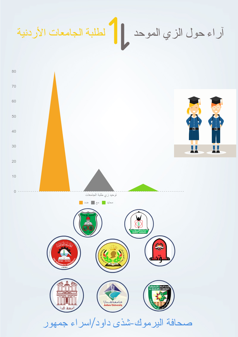 وكالة فلينستون نيوز 2017