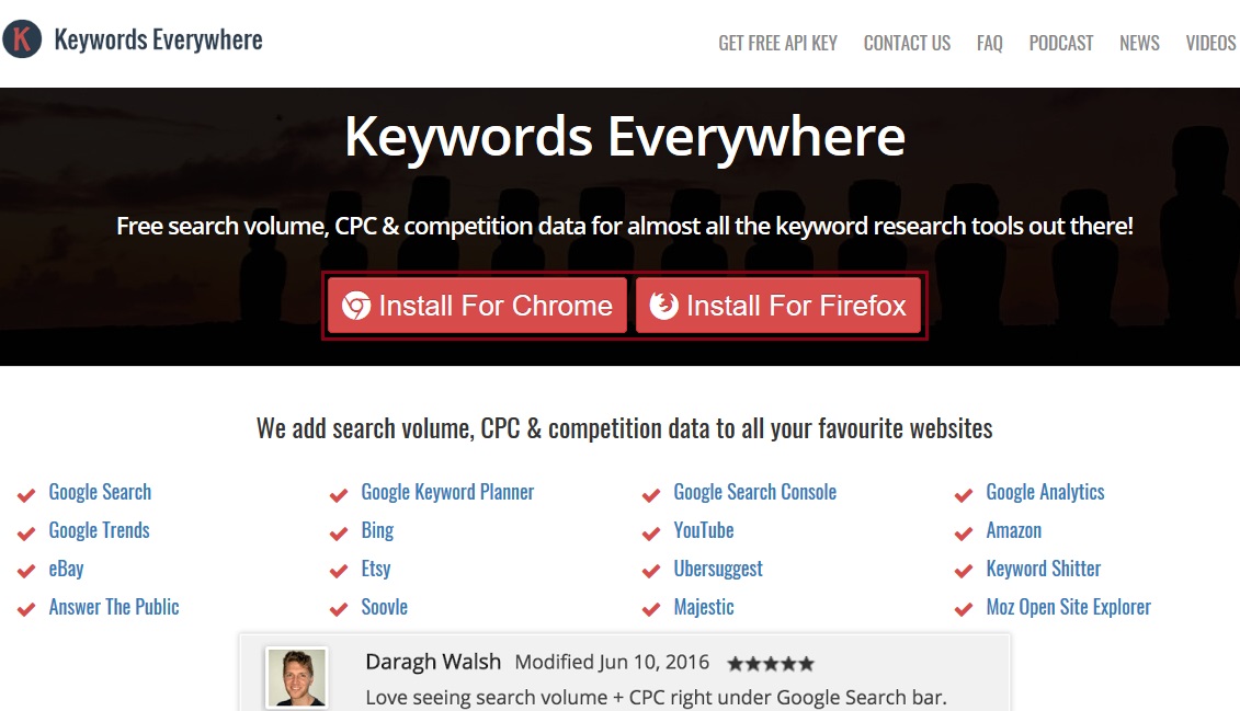 Cara Menggunakan Extension Keyword Everywhere Untuk Riset Kata Kunci
