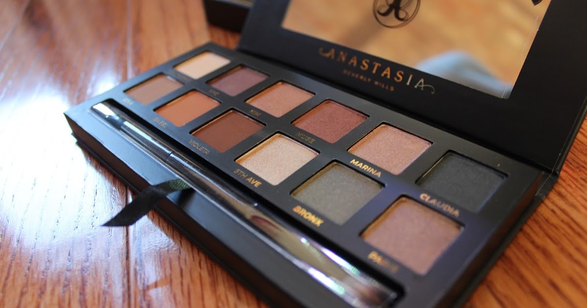 Blue Sky Master Pallete by Mario eye makeup look!